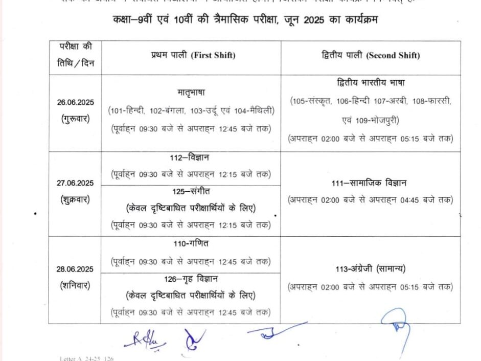 Class 9th & 10th June Quarterly Routine 2025