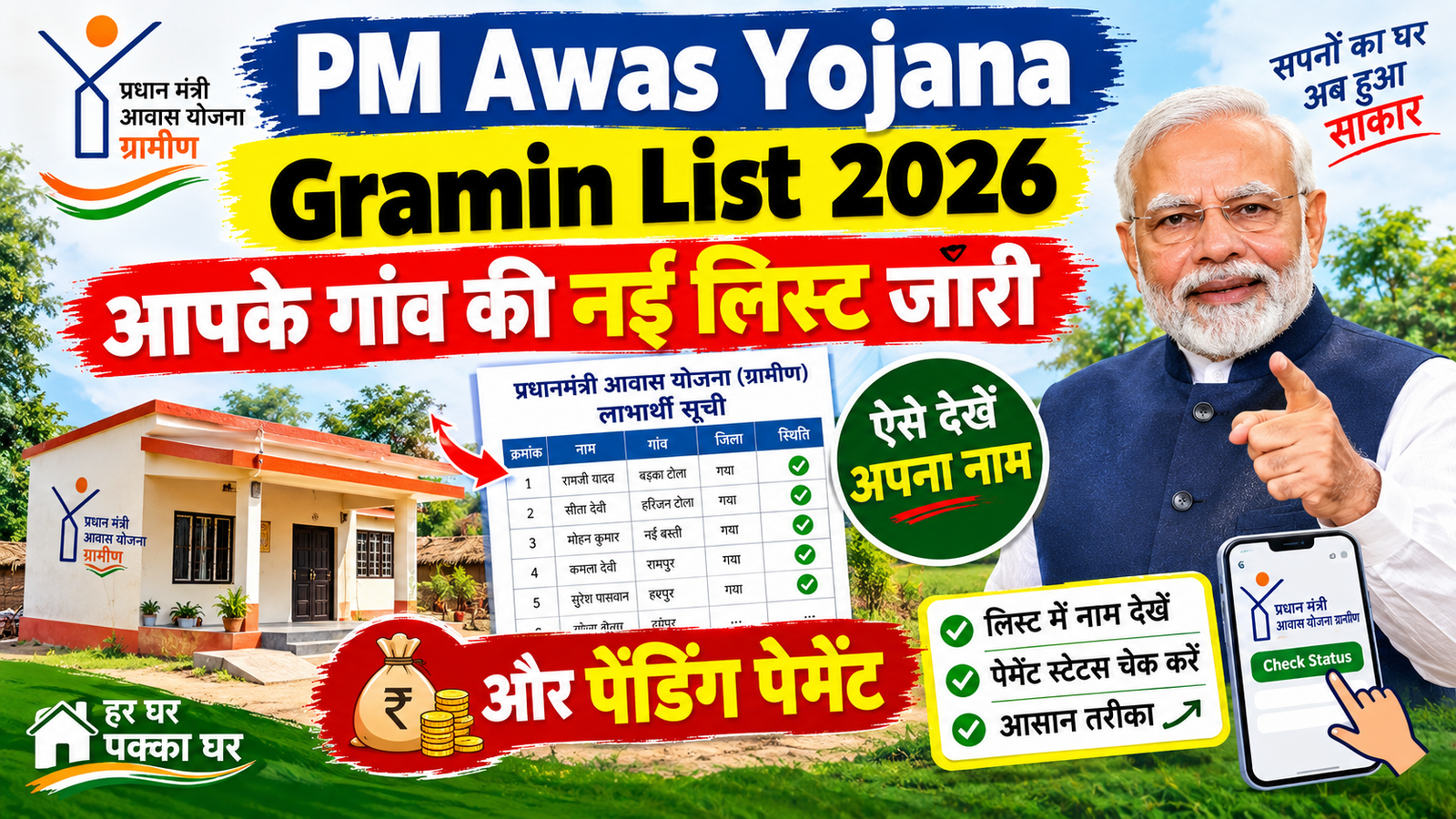 PM Awas Yojana Gramin List 2026: आपके गांव की नई लिस्ट जारी, ऐसे देखें अपना नाम और पेंडिंग पेमेंट